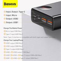 Baseus PD 65W Power Bank 30000mAh QC4.0 przenośna ładowarka zewnętrzna ładowarka PowerBank dla iPhone Xiaomi Macbook PoverBank 2